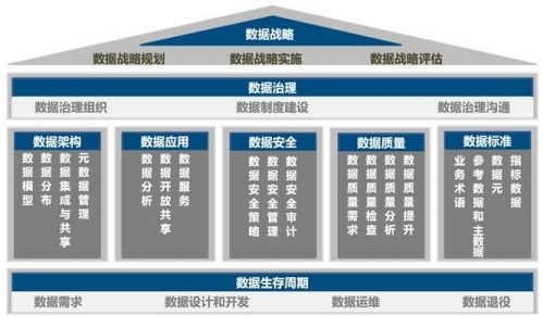 喜讯！Ezpay(中国)公司协助惠泊车公司顺利顺利获得DCMM资质认证！(图4)